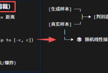 基于(WGAN-GP)带梯度惩罚的改进的生成对抗网络 Matlab代码 附带操作步骤，适合新手小白-171主机测评