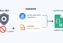 CentOS 7 单机部署 Elasticsearch 7.17.29:启动报错排查与 CRUD 验证-171主机测评