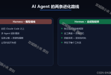 Hermes vs Harness:AI Agent 的两条进化路线,谁才是你的主力?-171主机测评