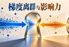 梯度离群不等于投毒：影响力函数检测器的最小验真-171主机测评